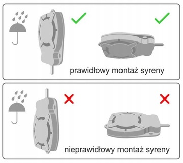 ОХРАННАЯ СИРЕНА ТРЕВОГИ F12