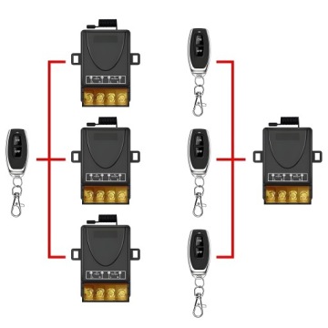 ПДУ 230В включение 2x RADIO TOGGLE AC 90-250V 30A до 70м