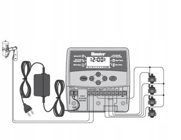 Контроллер полива 6 HUNTER ECO-LOGIC ELC-601-E