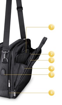 Сумка для ноутбука 17.3 ProBusiness RFID USB большая многофункциональная сумка ZAGATTO