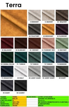 НАДБАВКА ЗА ТКАНИ ЦЕНОВОЙ ГРУППЫ II (9 ОБРАЗЦОВ ТКАНЕЙ)