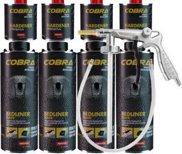 NOVOL COBRA POWŁOKA POLIURETANOWA CZARNY 2,4L+0,8L