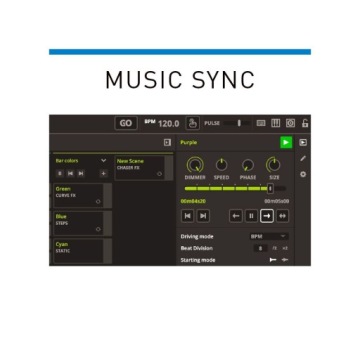 Контроллер ПК Mydmx MYDMX 5 Программа DMX MYDMX 5 ADJ