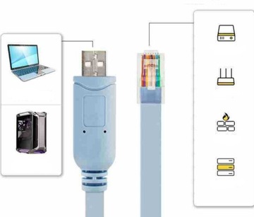 Консольный кабель USB — RJ45 RS232 для устройств CISCO 3M