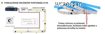 КОМПЛЕКТ КОНТРОЛЛЕРА ЦИФРОВОЙ ЛЕНТЫ WS2811 IC 5M