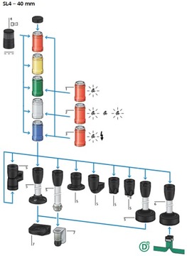 Модуль SL7-L24-B со светодиодом 24 В переменного/постоянного тока — синий 171461 EATON