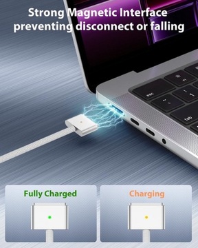 Кабель USB C для Magsafe 3 2,0 м Macbook Pro /Air 140 Вт