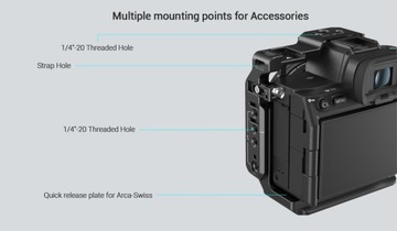 Клетка SmallRig 3639 Sony A7IV A7SIII A7RIV A7RV A1
