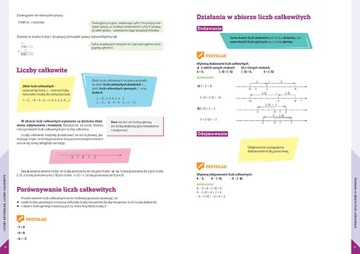 NOWY EGZAMIN ÓSMOKLASISTY REPETYTORIUM MATEMATYKA PODSTAWA 2024-2026