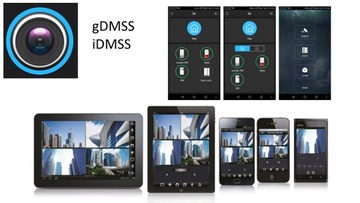 IP-камера Dahua IPC-HFW5541T-ASE-0280B /5MPx 2,8 мм