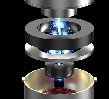 3 ПАРЫ 3 НАУШНИКА-ВКЛАДЫША KZ EDA