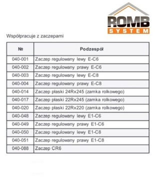 СИСТЕМА ВРЕЗНОГО ЗАМКА ROMB С РОЛИКОМ И ЗАЩЕЛКОЙ