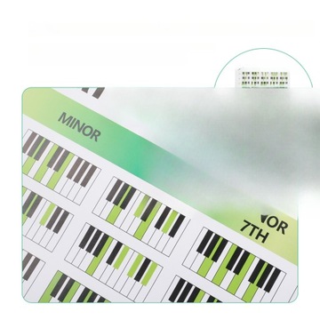 Аккорды для фортепиано для детей, настенная диаграмма, весы, клавиатура