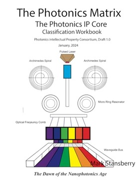 The Photonics Matrix: The Photonics IP Core Classification Workbook