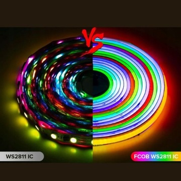 10-метровая цифровая светодиодная лента COB RGB с пикселями WS2811, источник питания для дистанционного управления музыкой