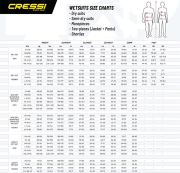 CRESSI SHELL Неопреновая пена различной толщины 3,5 мм