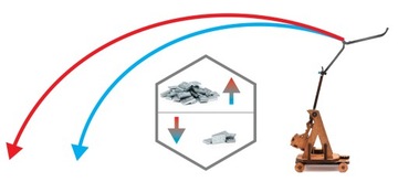 The Siege — игра для вечеринки (требюшеты) — идеальная идея для подарка