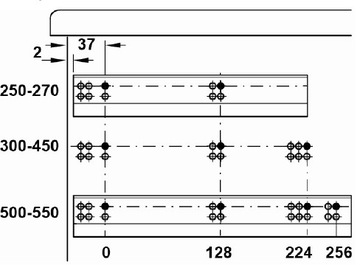 Любимое руководство Полный тормоз PIN Hafele 500