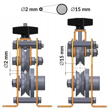 Правильная машина на стойке для молниеотвода и плоских железных обручей