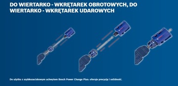 PIŁA OTWORNICA PROGRESSOR STARTER KIT 68MM BOSCH