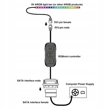 KONTROLER SILENTIUMPC NANO RESET ARGB