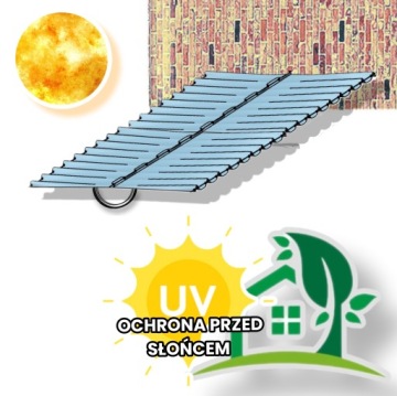 Раздвижной тент размером 100 см x 100 см 3-WIRE SYSTEM