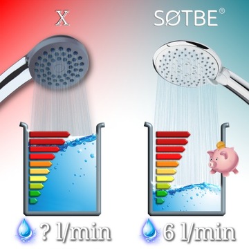 Słuchawka prysznicowa 5 funkcyjna chrom anti calc wodooszczędna do wanny