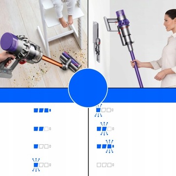 Батарея Литий-ионная батарея для Dyson V10 25,2 В