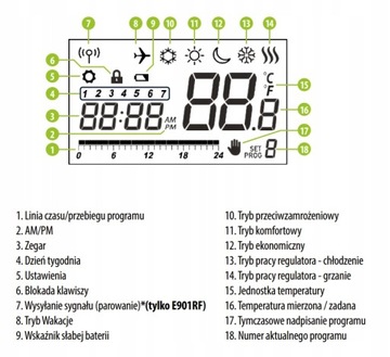 Беспроводной термостат Engo E901RF