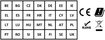 Baofeng UV-82 EU82X 8W Radiotelefon Dual PTT i CE RED Gratis Programowanie!