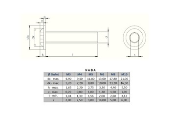 ISO 7380-2 A2 M6X10 ВИНТ С ШАЙБОЙ ИЗ НЕРЖАВЕЮЩЕЙ ИЗ НЕРЖАВЕЮЩЕЙ СРЕДСТВА INOX (10)
