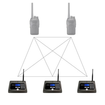Retevis Домофон в офис склада (Дуплекс)