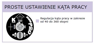 Роторный спринклер MiniPro 6 дюймов для K-Rain длиной 9,1 м
