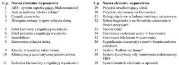 Toyota Auris II Hatchback 5d Facelifting 1.8 Hybrid 136KM 2017 Toyota Auris Bezwypadkowy, FV23,1.8 Automat, KredytowanieLeasing, gw.12m g, zdjęcie 37