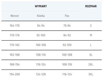 KURTKA PRZECIWDESZCZOWA POMARAŃCZOWA ODBLASK GROSVENOR XXL