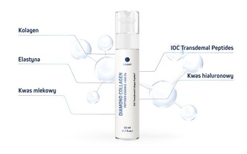 Colway Diamond Collagen 1,1 мл Тестер-образец