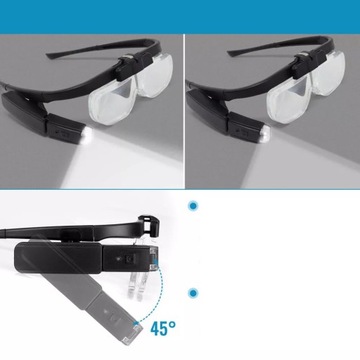 СВЕТОДИОДНЫЕ ЛУПЫ, 1,5-4,5-кратное УВЕЛИЧЕНИЕ С USB-ПЕРЕЗАРЯЖКОЙ ДЛЯ ПОЖИЛЫХ