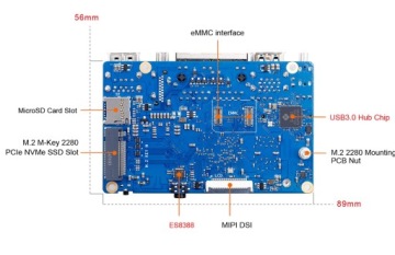 Orange Pi RV2 8GB RAM 2TOPS Ky X1 8-ядерный RISC-V Wi-Fi5.0+BT 5.0 HDMI