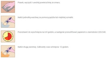 Naturalny olej podkładowy i wykończeniowy Borma 1L