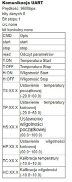 Контроллер температуры и влажности XY-TR01