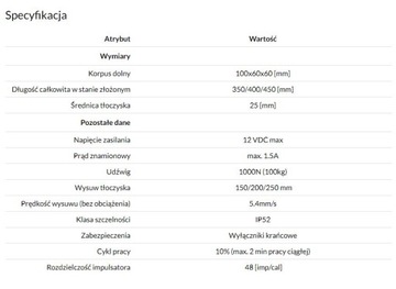 МАЛЕНЬКИЙ ЭЛЕКТРОПРИВОД SPJ MINI 12 В СЛАЙД 250 ММ