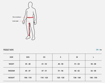 Leatt Nowość Zestaw (Komplet) Koszulka + Spodnie Moto Ride Kit 3.5 Junior R