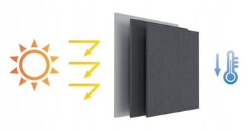 Терможалюзи в кассете Thermo Blackout 100%