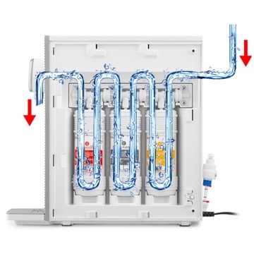 4SWISS WFF021 Домашняя система фильтрации воды SNOW