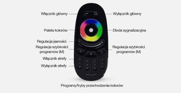 PILOT 4-Strefowy MILIGHT LED RGB RGBW FUT096 BLACK