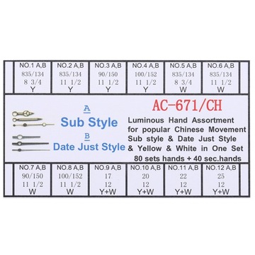 Часы Минута Час Секундная стрелка