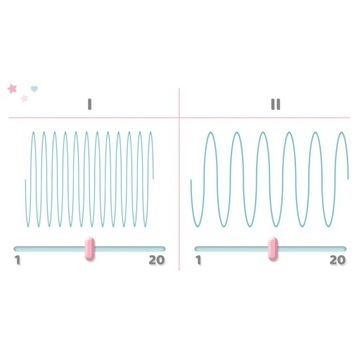 Молокоотсос Berdsen BL-901 двухфазный электрический