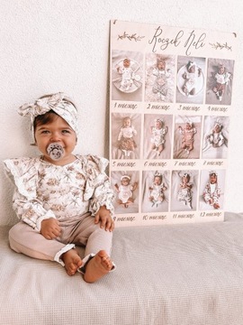 Доска-рамка годовалая с фотографиями первого года жизни.