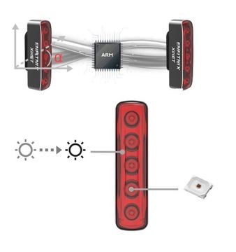 XlitET велосипедная ЛАМПА ЗАДНЕГО освещения USB-датчик тормоза (E104)