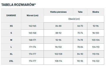 4F DAMSKA KURTKA PŁASZCZ BEZRĘKAWNIK / rozm S